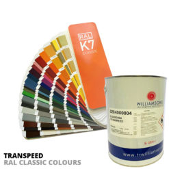 RAL Classic Transpeed Paint Colours
